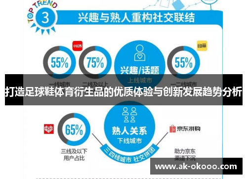 打造足球鞋体育衍生品的优质体验与创新发展趋势分析