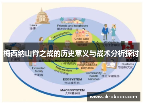 梅西纳山脊之战的历史意义与战术分析探讨 梅西纳山脊之战的历史意义与战术分析探讨