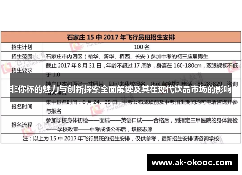 非你杯的魅力与创新探索全面解读及其在现代饮品市场的影响